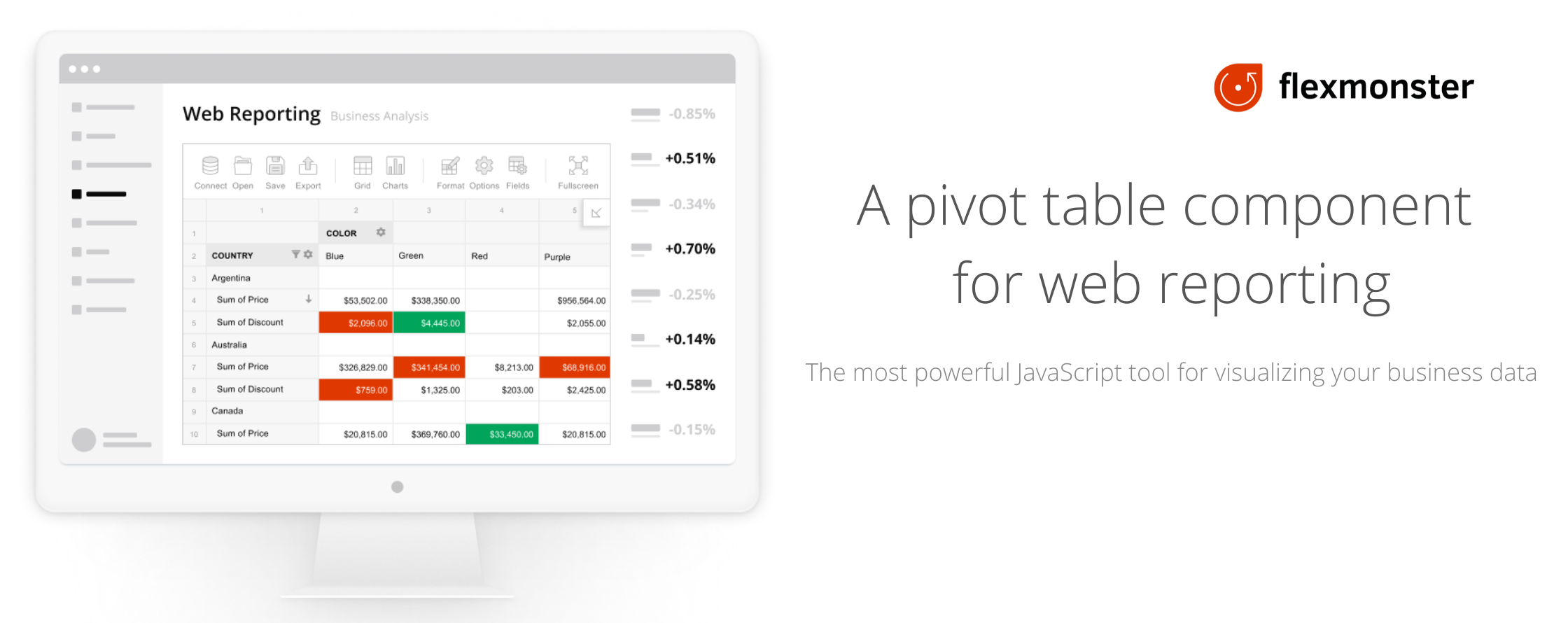 Flexmonster Pivot Table  Charts